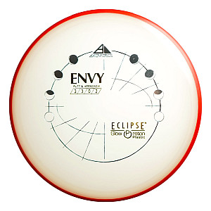 Eclipse Proton Envy
