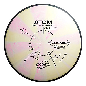 Cosmic Firm Electron Atom