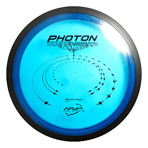 Proton Photon